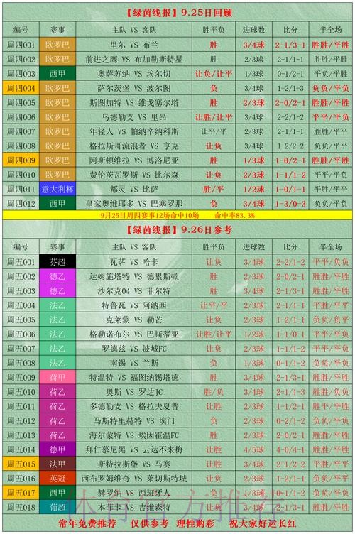 世界杯外围投注新规解读